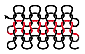 A rectangular swatch of knitting