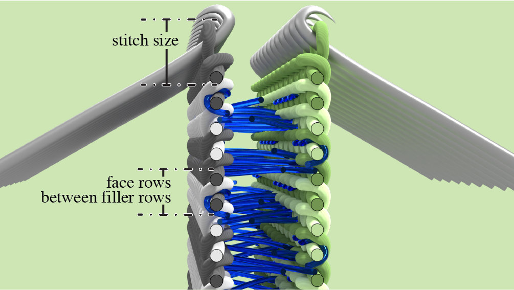 The distance between spacer filler rows.